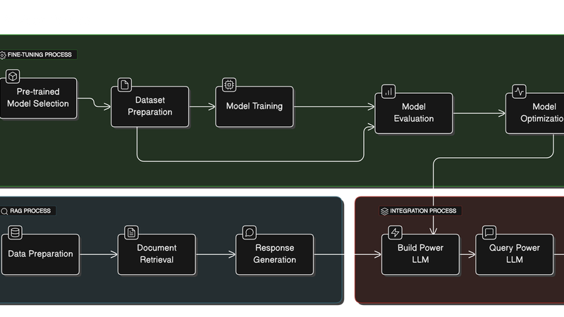 diagram-export-26-01-2025-14 26 20 thumbnail